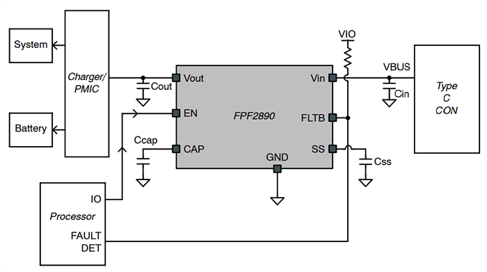 Applikations-Schaltungsdiagramm - onsemi FPF2890 22-V-/5,5-A-Schutzschalter